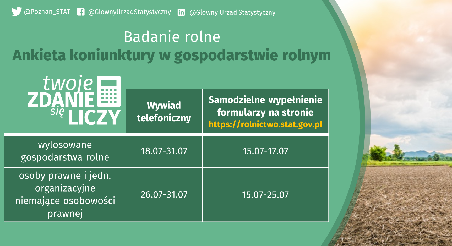 Statystyczne badania rolne